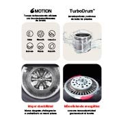 Diferentes modos la lavado